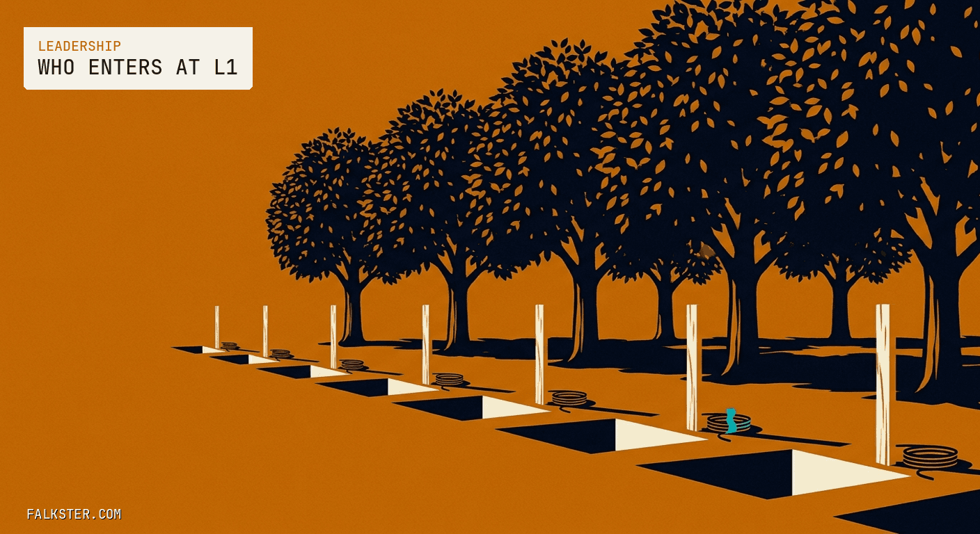 Leadership-amber Falkster cover: an orchard with a back row of tall mature fruit trees and, in front, a line of freshly dug planting holes with stakes but no saplings.
