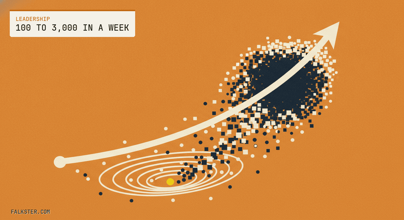 Illustrated cover for the falkster.com post: a steep adoption curve rising from a small dot labeled 100 to a large cluster labeled 3,000, with no push arrow behind it, only pull.