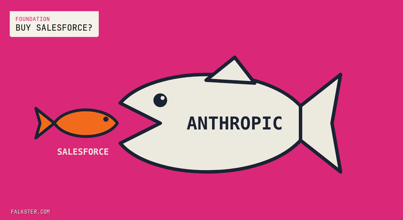 Foundation Falkster cover on pink: a large cream fish labelled ANTHROPIC with its mouth wide open, about to swallow a small orange fish labelled SALESFORCE.