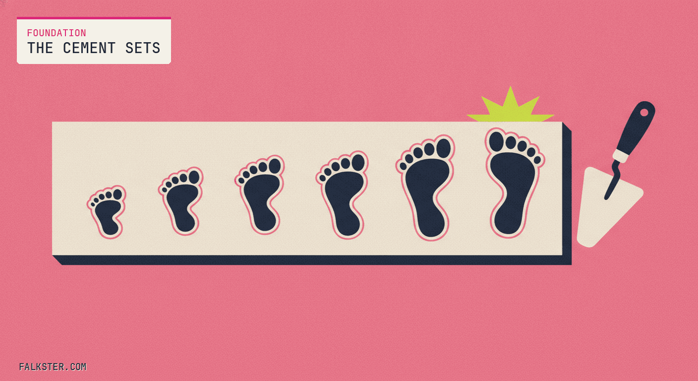 Foundation-pink Falkster cover: six dark footprints growing from small to large across a cream slab of cement, with a mason's trowel resting at the slab's right edge.