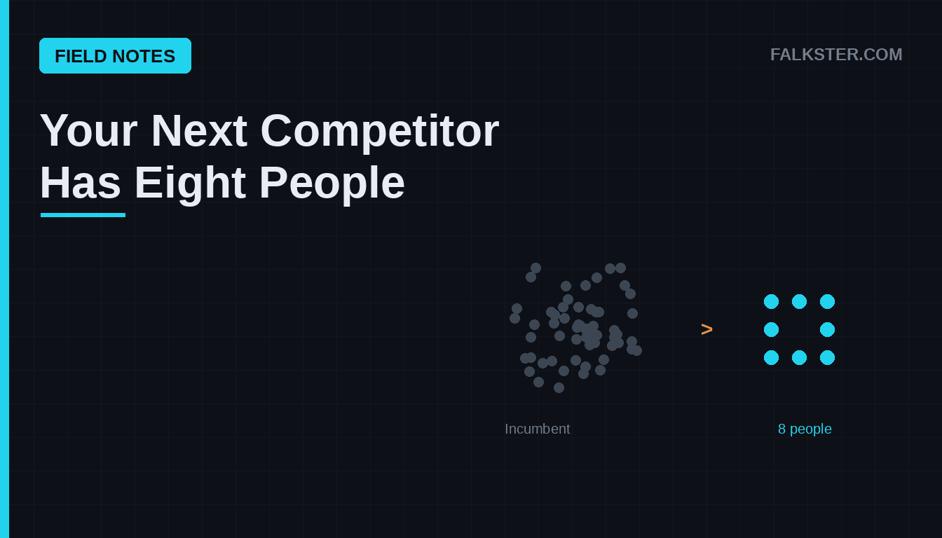 Your Next Competitor Has Eight People and Your Whole Roadmap