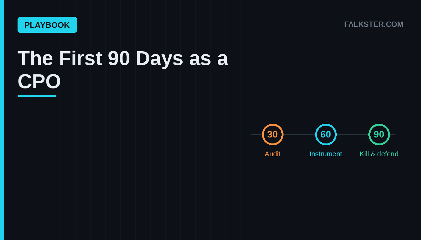 The First 90 Days as an AI-Native CPO
