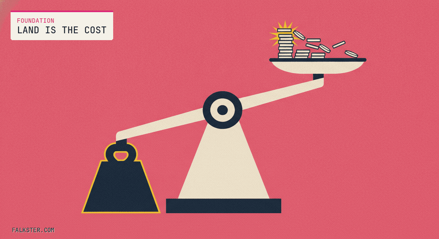 Foundation-pink editorial cover: an old balance scale with a tiny shrinking stack of coins labeled by weight on the build side and a large heavy block on the land side, the two pans dramatically unbalanced.