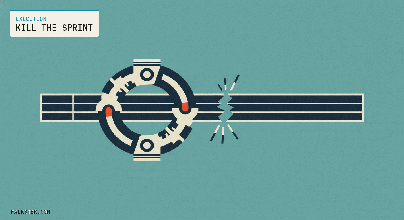 The Impact Loop | falkster